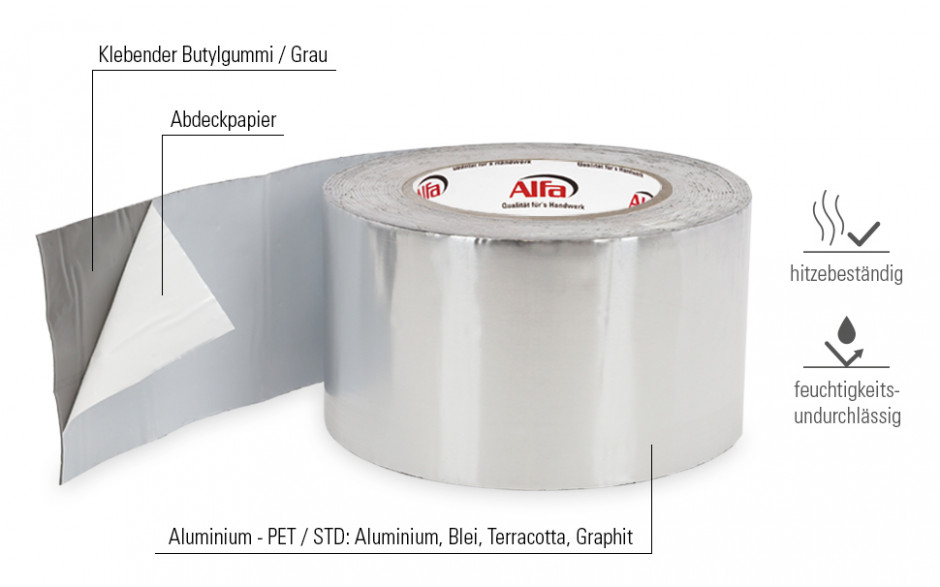 Butylband Alu - Dichtbänder - Bänder und Schnüre - Produkte