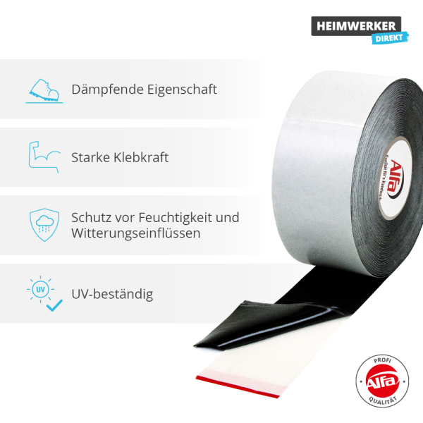 Alfa Premium Terrassenschutzband 20 M – Wasserdichte Abdeckung Für Holzterrassen