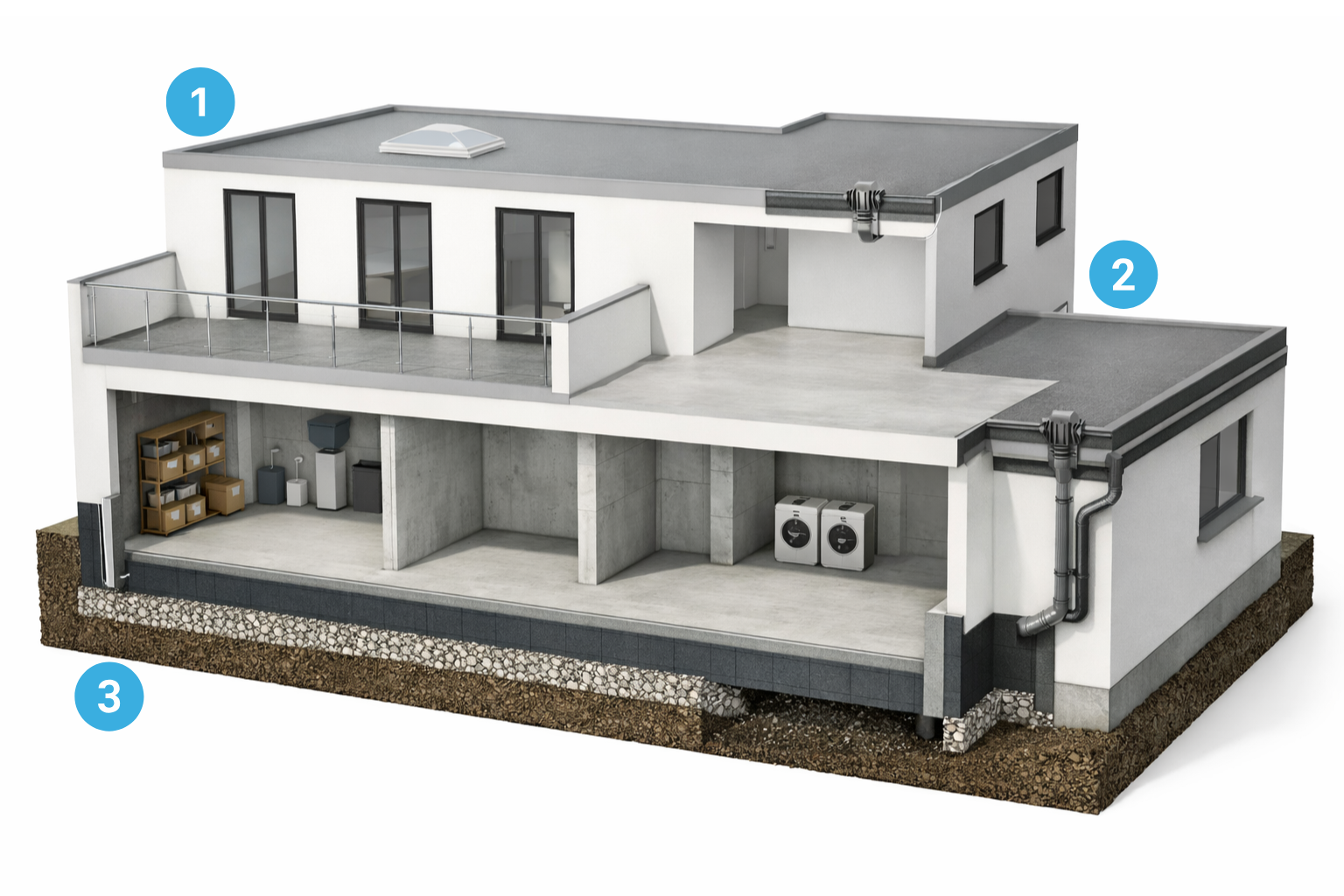 proteXos LF System