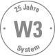 25 Jahre Systemgewährleistung